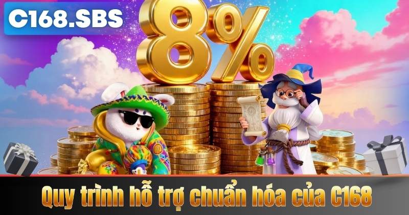 Quy trình hỗ trợ chuẩn hóa của C168